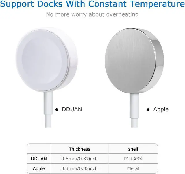 Alt view image 6 of 7 - [ Apple MFi Certified ] Apple Watch Charger, LUOM Magnetic Charging Cable Compatible with Apple Watch/iWatch 38mm 42mm - 3.3 Feet (1.0 Meter)