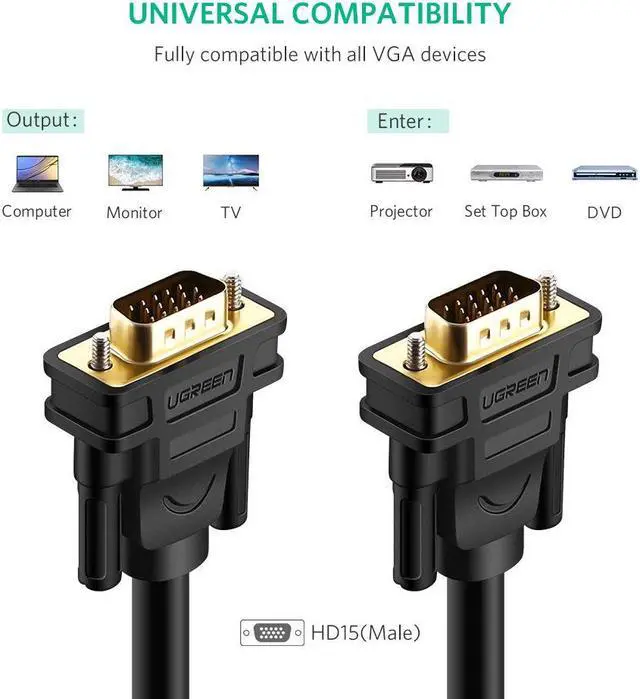 Alt view image 3 of 7 - VGA SVGA HD15 Male to Male Video Coaxial Monitor Cable with Ferrite Cores Gold Plated Connectors Support 1080P Full HD for Projectors, HDTVs, Displays and More VGA Enabled Devices-(6.6ft/2m)