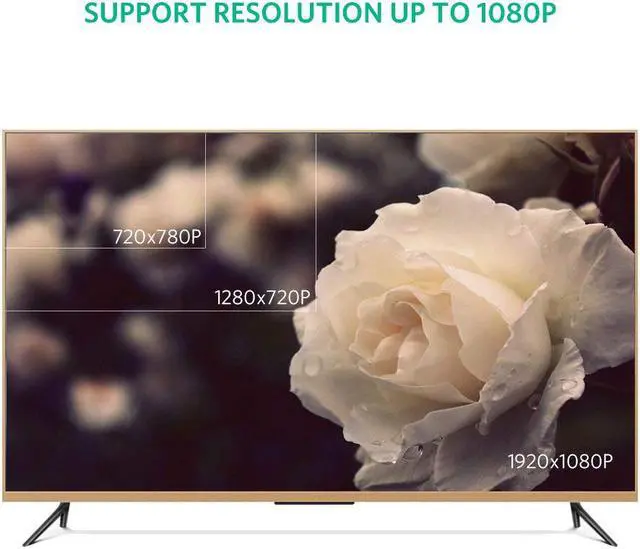 Alt view image 7 of 7 - VGA SVGA HD15 Male to Male Video Coaxial Monitor Cable with Ferrite Cores Gold Plated Connectors Support 1080P Full HD for Projectors, HDTVs, Displays and More VGA Enabled Devices-(6.6ft/2m)