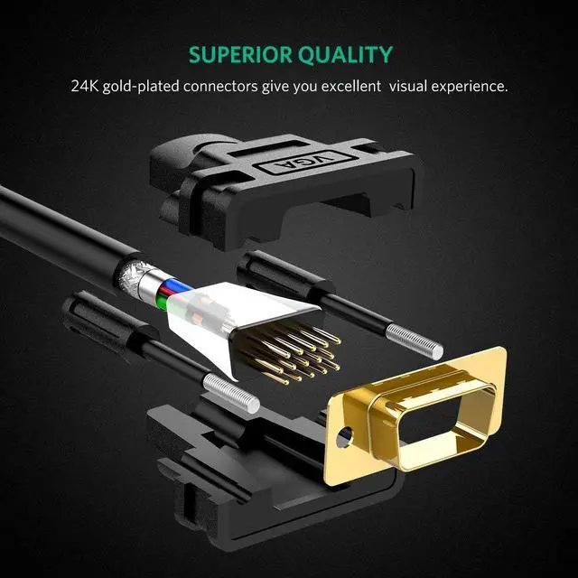 Alt view image 2 of 7 - VGA SVGA HD15 Male to Male Video Coaxial Monitor Cable with Ferrite Cores Gold Plated Connectors Support 1080P Full HD for Projectors, HDTVs, Displays and More VGA Enabled Devices-(6.6ft/2m)