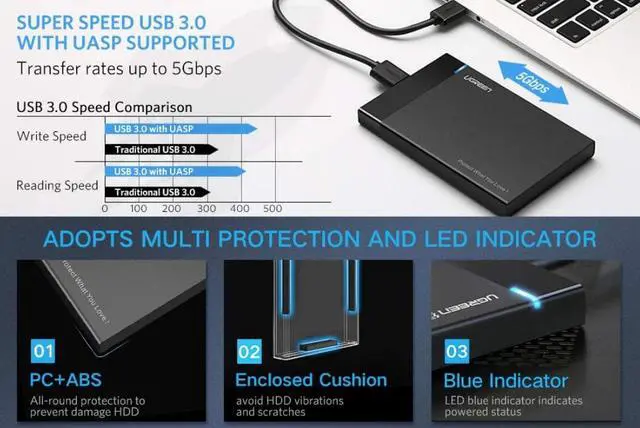 Alt view image 7 of 7 - LUOM USB C Hard Drive Enclosure USB 3.1 Gen 2 Type C to SATA External Hard Drive Disk Case Adapter Housing for 9.5mm 7mm 2.5 Inch SATA I II III, PS4, HDD, SSD Up to 6TB, UASP Tool Free