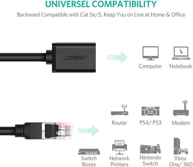 Alt view image 2 of 7 - LUOM Ethernet Extension Cable, Cat 6 Ethernet Extender Cable Adapter - Support Cat6 / Cat5e / Cat5 Standards, RJ45 Cords Shielded Male to Female, 3ft/1m