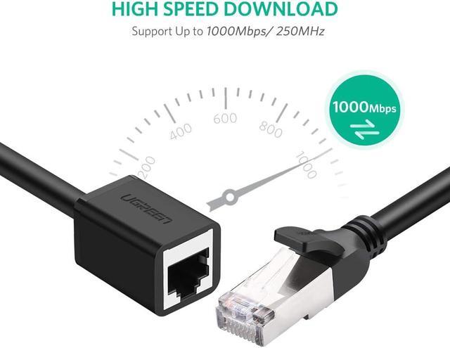 Alt view image 4 of 7 - LUOM Ethernet Extension Cable, Cat 6 Ethernet Extender Cable Adapter - Support Cat6 / Cat5e / Cat5 Standards, RJ45 Cords Shielded Male to Female, 3ft/1m