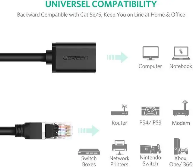 Alt view image 3 of 7 - LUOM Ethernet Extension Cable, Cat 6 Ethernet Extender Cable Adapter - Support Cat6 / Cat5e / Cat5 Standards, RJ45 Cords Shielded Male to Female, 6ft/2m