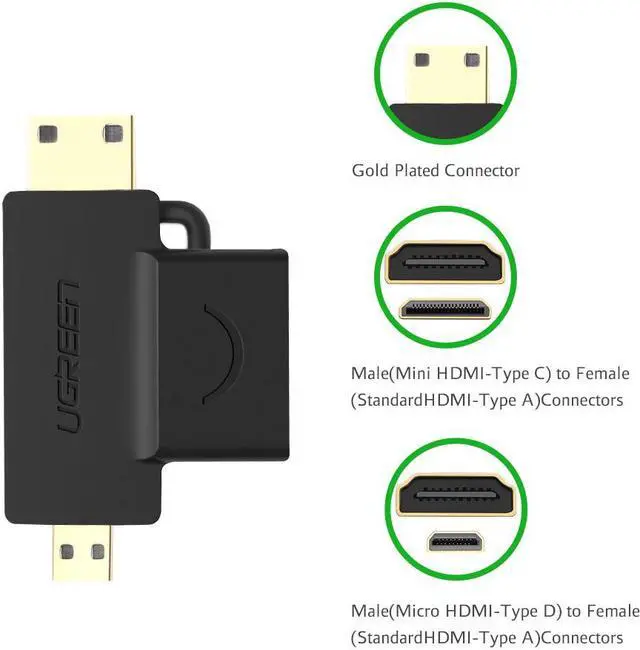 Alt view image 5 of 7 - LUOM 2Pack 2 in 1 Mini HDMI Micro HDMI Male to HDMI Female Adapter Supports 1080P 60Hz GoPro Hero 6 Hero 5 Black, Nexus 10 Tablet, Raspberry Pi, Camera, Camcorder, DSLR, Video Card etc