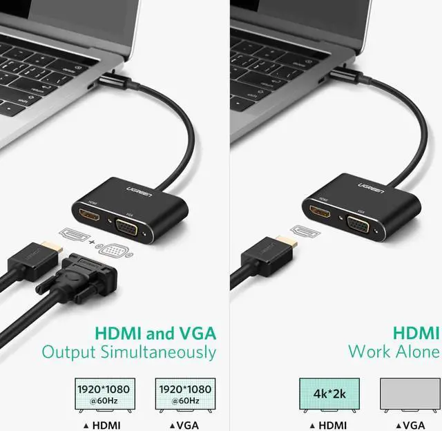 Alt view image 6 of 7 - LUOM USB C to HDMI + VGA, USB Type C (Thunderbolt 3 Compatible) to HDMI 4K+VGA Adapter, Compatible Macbook Pro/Chromebook Pixel/Dell XPS 13/Yoga 910,iPad Pro 2018,Macbook Air 2018,Black, 20CM8/9