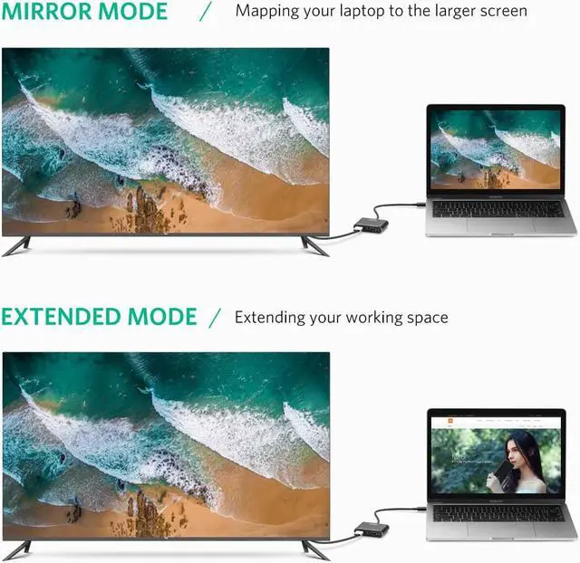 Alt view image 7 of 7 - LUOM USB C to HDMI + VGA, USB Type C (Thunderbolt 3 Compatible) to HDMI 4K+VGA Adapter, Compatible Macbook Pro/Chromebook Pixel/Dell XPS 13/Yoga 910,iPad Pro 2018,Macbook Air 2018,Black, 20CM8/9