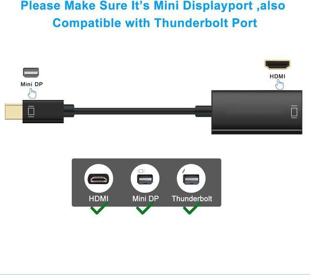 LUOM 4K Mini DisplayPort to HDMI Adapter Mini DP(Thunderbolt Port  Compatible) to HDMI AV HDTV Male to Female Adaptor for Mac Book Imac, -  White 