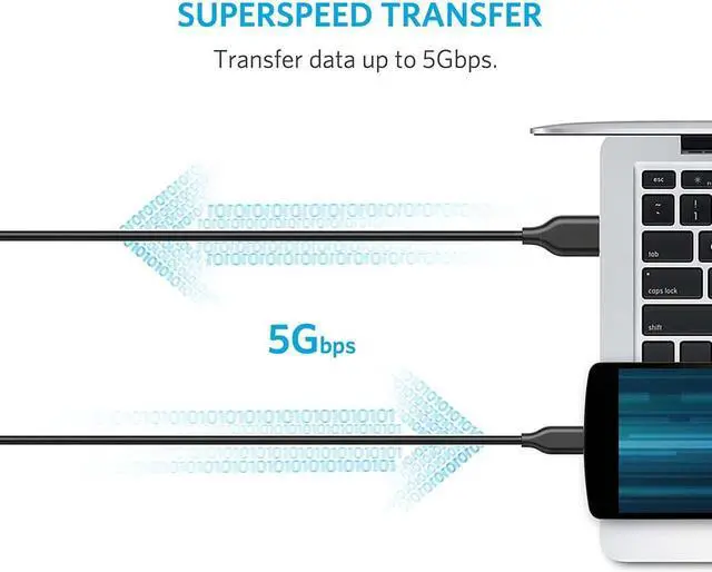 Alt view image 2 of 8 - LUOM USB C Cable (USB 3.0), USB A to USB C Charger (2Pack, 3ft) Fast Charging Cord Compatible with Samsung Galaxy Note 9 S9 S8 Note 8, LG V30 G6 G5, Pixel, Nintendo Switch-Black