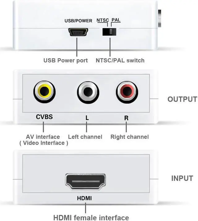 Alt view image 4 of 7 - LUOM RCA to HDMI,AV to HDMI, 1080P Mini RCA Composite Cvbs AV to HDMI Video Audio Converter Adapter Supporting PAL/Ntsc with USB Power Cable for PC Laptop Xbox PS4 PS3 TV Stb VHS VCR Camera DVD-White