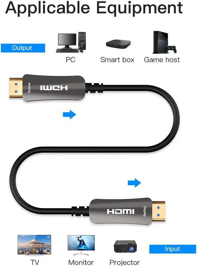 Alt view image 3 of 7 - LUOM 4K HDR HDMI Cable, High Speed HDMI 2.0 Cable, 4K*2K @ 60Hz 4:4:4, HDR/ARC/UHD/HDC2.2/3D, 18Gbps Compatible with Apple TV, HDTV, Roku TV Box, Projector, PS4 PS3 - 165ft (50meters)