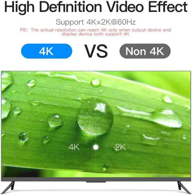 Alt view image 6 of 7 - LUOM 4K HDR HDMI Cable, High Speed HDMI 2.0 Cable, 4K*2K @ 60Hz 4:4:4, HDR/ARC/UHD/HDC2.2/3D, 18Gbps Compatible with Apple TV, HDTV, Roku TV Box, Projector, PS4 PS3- 33ft (10meters)