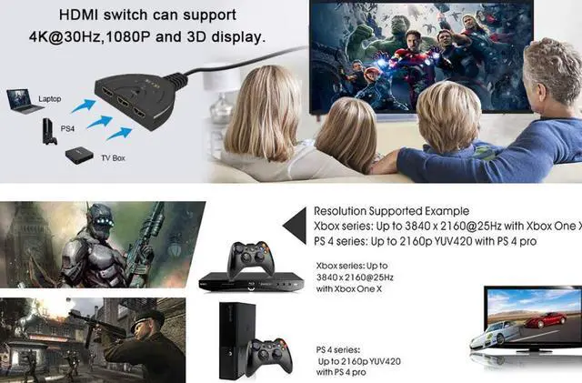 Alt view image 2 of 7 - LUOM 4K 3-Port Splitter Switcher Hub with Pigtail Cable Supports Full HD 4K 1080P 3D Player HD Audio for HDTV/Projector/Computer Monitors (Black)