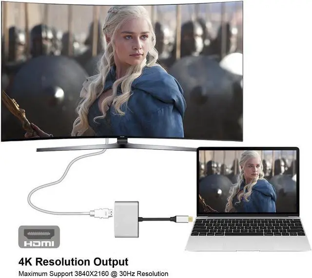 Alt view image 2 of 6 - LUOM USB C to 4Kx2K HDMI VGA Adapter, USB-C to HDMI DVI 4K VGA Adaptor Converter (Thunderbolt 3 Compatible) Compatible for MacBook Pro/Dell XPS/Samsung Galaxy
