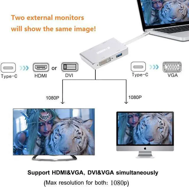 Alt view image 7 of 7 - LUOM USB C to HDMI/DVI/VGA/USB 3.0 Adapter,USB 3.1 Type-C Hub to HDMI DVI 4K VGA USB Adaptor Converter (Thunderbolt 3 Compatible),4in1USB C Hub Adapter for 2016/2017/2018 MacBook/MacBook Pro and More