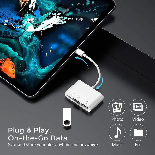 Alt view image 7 of 7 - LUOM USB C SD Card Reader, 3 in 1 USB C to USB OTG Adapter, Type C Micro SD Card Adapter, USB Camera Connection Kit for NEW iPad Pro 2018, MacBook Pro, Samsung S8 / S9, ChromeBook, XPS