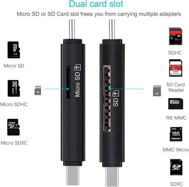 Alt view image 3 of 6 - LUOM SD Card Reader, USB 3.0 Type C Memory Card Reader OTG Adapter for SDXC, SDHC, SD, MMC, RS-MMC, Micro SD, TF, Micro SDXC, Micro SDHC, UHS-I Card