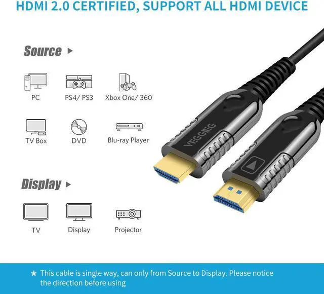 Alt view image 2 of 7 - VEGGIEG HDMI Fiber Optic Cable , 1/2/3/5/8/10/15/20/30/50/100Meters HDMI 2.0 Cable Supports 4K@60Hz, 4:4:4, HDR, HDCP 2.2, ARC, 3D, High Speed 18Gbps, Slim and Flexible HDMI Optic Cable(15M,50ft)