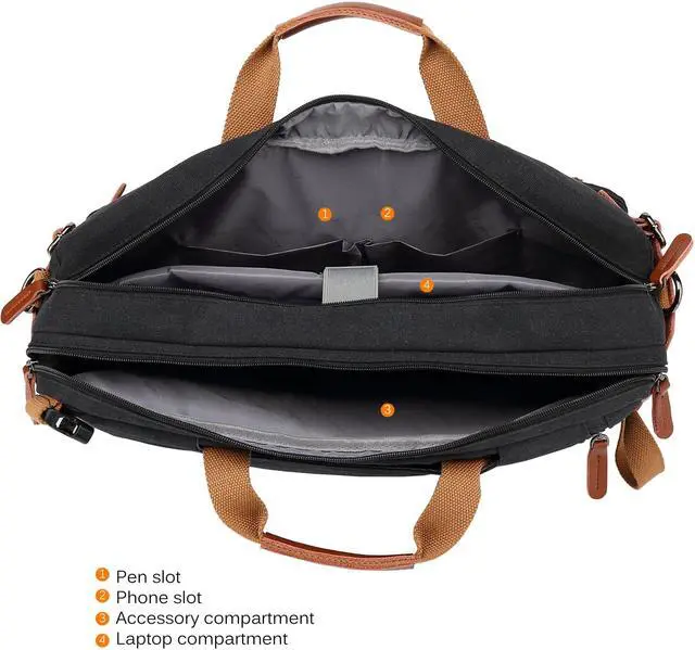 Alt view image 5 of 7 - LUOM 15.6inch Laptop Computer Bag Messenger Bag Multi-compartment Briefcase Convertible Laptop Backpack (Canvas Gray)
