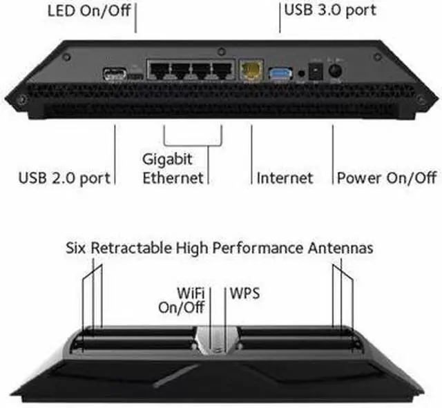 Alt view image 6 of 6 - NETGEAR Certified R8000-100NAR Nighthawk X6 AC3200 Tri-Band Gigabit Wi-Fi Router