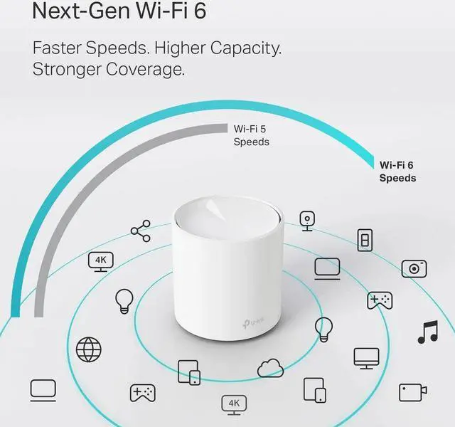 Alt view image 4 of 4 - TP-LINK Deco-W3600-2PK AX1800 Dual-Band Whole Home Mesh Wi-Fi 6 System, 2-Pack