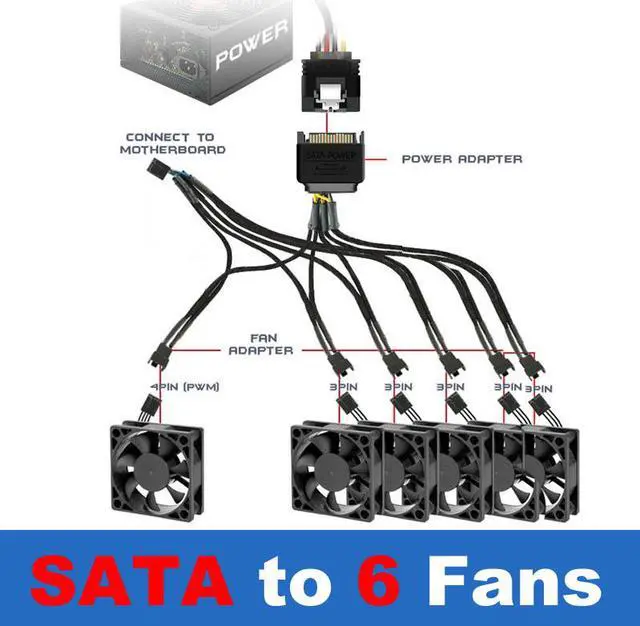 Alt view image 2 of 3 - Sleeved SATA Power to 6x 4-pin TX4 PWM Splitter Fan Power Adapter Converter Cable with one 4in Female Header to Mohterboard for RPM Feedback & PWM Fan Speed Control - 16.9 inch