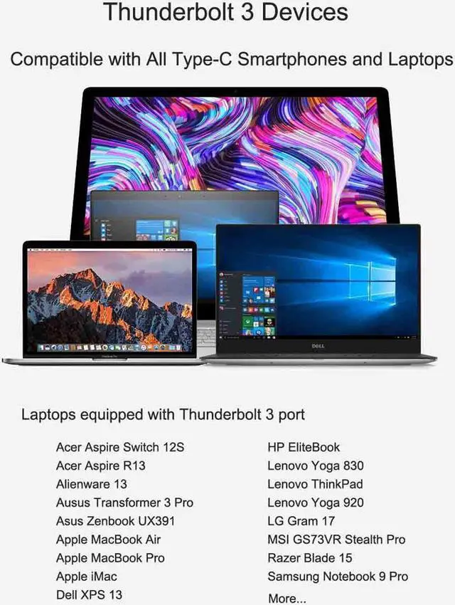 Alt view image 5 of 6 - Thunderbolt 3 Certified Cable 40Gpbs TB3 USB Type-C Cable Support 5K Vidoe,PD Charging 100W(20V 5A),USB C to C Compatible New MacBook Pro, iMac Pro,ThinkPad Yoga, Alienware 17 and More - 3.3ft