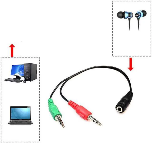 Alt view image 6 of 7 - EnLabs Headphone Splitter For Computer,3.5mm 4 Position to 2 x 3 Position 3.5mm  Headphone Mic Audio Y Splitter Cable,F/M - 3.5mm Smartphone Headset to PC Adapter-Black