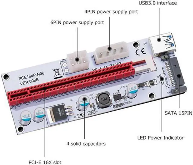 Alt view image 6 of 7 - 3-Packs GPU Riser PCI-E Express 1x to 16x  Mining Riser Card Cable,60cm USB 3.0 Cable,PCI Express X1 to X16 GPU Ethereum ETH Mining Card 4 Solid Capacitors LED Indicator Power by SATA,Molex, 6pin PCIe