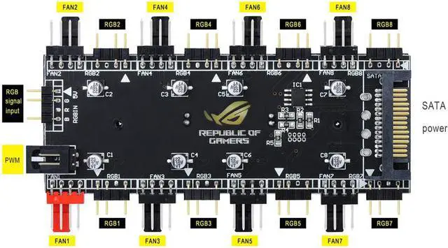 Alt view image 6 of 6 - 2-in-1 PWM & ARGB 5V Addressable RGB Controller Hub 8 Ports 12V 4Pin Fan & 5V 3Pin AURA Adapter with PMMA Case and Magnetic Standoff for Cooling Radiator & ASUS/MSI LED Strip - SATA Powered