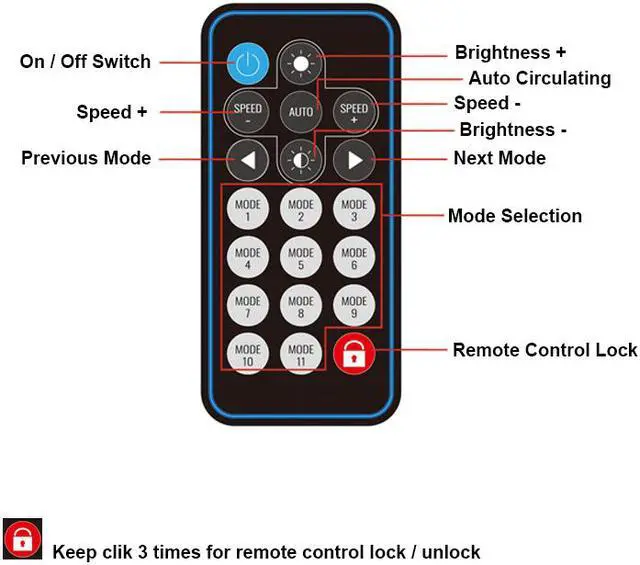 Alt view image 5 of 5 - 5V 3 Pin to SATA Interface AURA RGB Controller for Cooling Fan and LED Strip with IR Remote Control, Compatible with all 5V RGB Accessories