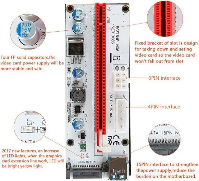 Alt view image 7 of 7 - PCI Express PCI-e 1X to 16X Mining Riser Card Cable, USB 3.0 Bitcoin Miner Machine X16 to PCI e Mining ETH GPU Riser Adapter Power by SATA, Molex 4pin , 6pin