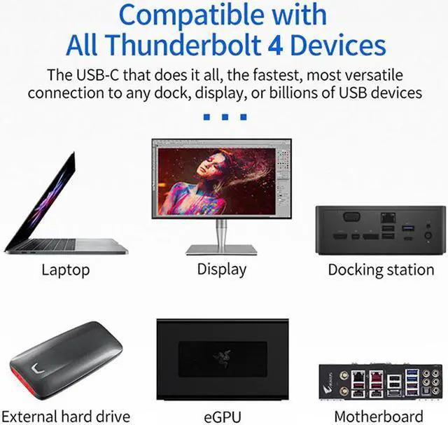 Alt view image 4 of 7 - Thunderbolt 4 Cable Compatible USB 4.0,40Gbps Data Transfer,100W PD Charging Support 8K@60Hz or 2X 4K@60Hz Video, Compatible with Thunderbolt 4/3, External SSD, USB-C Docking Station - 3.3FT