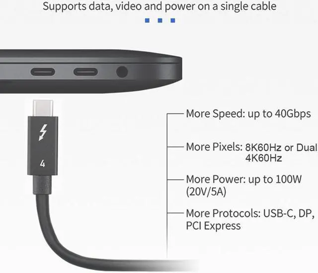 Alt view image 3 of 7 - Thunderbolt 4 Cable Compatible USB 4.0,40Gbps Data Transfer,100W PD Charging Support 8K@60Hz or 2X 4K@60Hz Video, Compatible with Thunderbolt 4/3, External SSD, USB-C Docking Station - 3.3FT