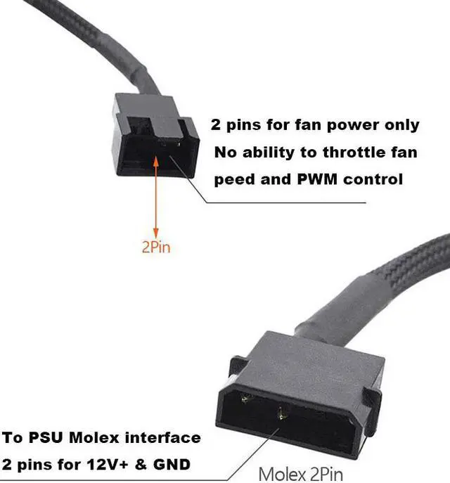 Alt view image 5 of 5 - EN-Labs Molex to 3 Pin 4 Pin Fan Sleeved Power Splitter Cable Adapter,Molex LP4 to CPU Cooler  TX3 / TX4 (PWM) 12V PC Case Fan Cooler Y Splitter Power Extension Cord - 10 Inch,Black