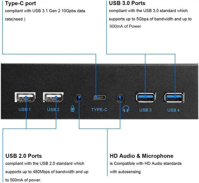 Alt view image 5 of 7 - EN-Labs 5.25" Optical Drive USB Type C (10Gbps) Front Panel Computer Case Expansion Board w/ USB 3.1 Motherboard Header 20Pin Key-A,7 Ports Support Type-C, USB 3.0, USB 2.0, HD Audio & Microphone