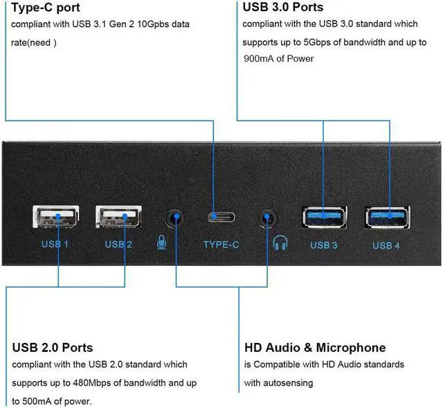 Alt view image 5 of 7 - 5.25 Inch Front Panel 5 Ports USB Hub w/ HD Audio Output Port & Microphone Input, USB 3.2 Gen 2(10Gbps) Type-C+2 x USB 3.0 & 2 x USB 2.0 w/ USB 3.2 20Pin(aka Type-E),USB 3.0 20-Pin Header Cable
