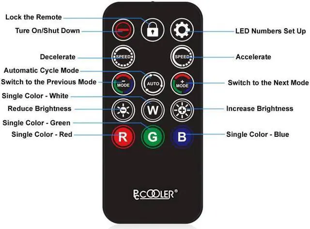 Alt view image 6 of 6 - EnLabs Wireless IR Remote 5V ARGB Controller,5V 3 Pin to SATA AURA RGB Controller for Cooling Fan,LED Strip,Case Fan Addressable RGB SYNC-6.6FT Distance Using