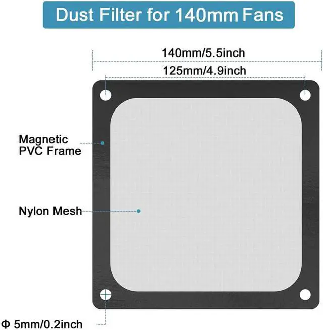 Alt view image 5 of 7 - Enlabs MGFLITER14CM 140 mm Magnetic Frame Black Nylon Mesh Dust Filter PC Cooler Fan Filter with Magnet , Dustproof Computer Case Cover