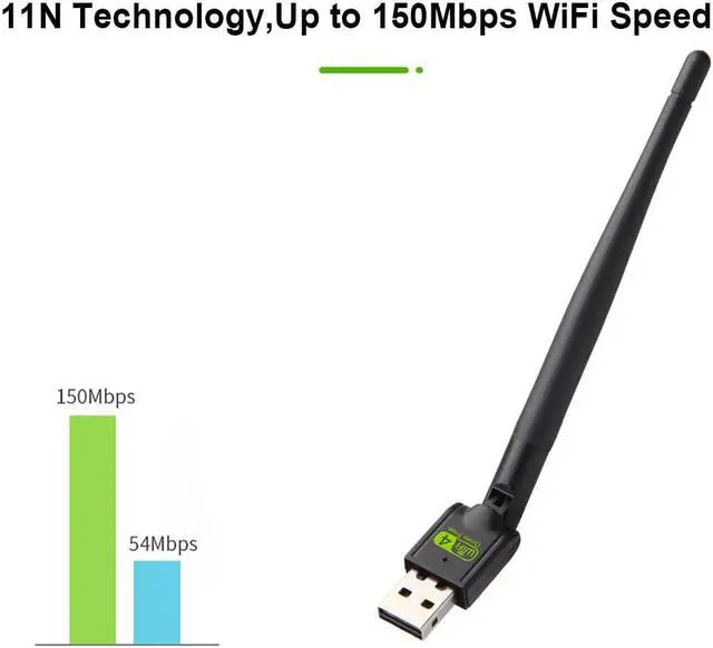 Alt view image 5 of 6 - 11N 150Mbps USB WiFi Adapter,Driverless Wireless Network Dongle w/ High Gain 5dB Antenna,11N WiFI Receiver Hotspot for Desktop Laptop,Compatible with Windows XP / 7/8.x /10/11, Mac OS