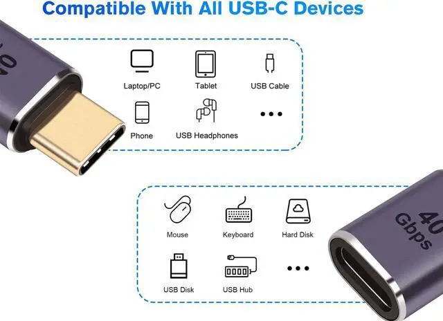 Alt view image 3 of 5 - USB 4.0 Type-C Male to Female Adapter (2 Pack), USB C 40Gbps Extender Connector Compatible with Thunderbolt 4/3 Support 40Gb/s Data Transfer, PD 100W Power Delivery and 8K@60Hz Video Pass Through