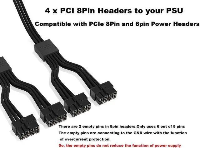 Alt view image 6 of 6 - PCI-e 5.0 12VHPWR 16Pin PSU Power Adatper Cable,4 x PCIe 8(6+2)Pin to ATX3.0 16(12+4) Pin GPU Vidoe Card Power Extension Sleeved Cable,Compatible with GeForce RTX 3090Ti & RTX 4080 4090 - 1.3 FT