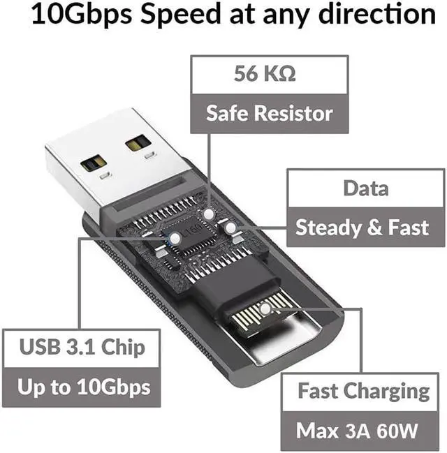 Alt view image 4 of 7 - USB 3.2 Type C to USB-A Adapter Gen 2 Double Side 10Gbps USB C Female to USB Male Converter Support Data Transfer,C-Type Headerset Audio and Fast Charging USB-C Adapter - 1 Piece