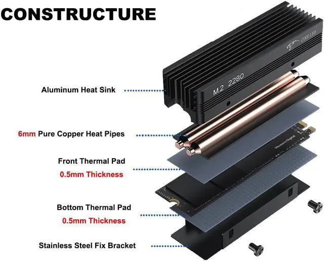 Alt view image 6 of 7 - M.2 2280 NVMe SSD Heatsink Almunum Heat Sink, with 2x 6mm Copper Heat Pipe & 14.8w/k Thermal Silicone Pads for PC NGFF M2 / PS5 Cooling Radiator