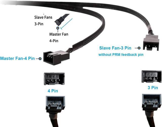 Alt view image 5 of 7 - PWM Fan Splitter Cable 1 to 2, Black Sleeved 2 Way PC Fan Extension Cable Compatible with Computer 3 Pin & 4 Pin CPU / Case Fans, 10 Inch, 2 Pack