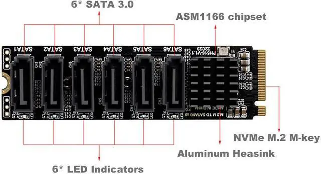 Alt view image 5 of 7 - NVME M.2 to SATA Expansion Card, 2280 M-Key M.2 to 6 Ports SATA 3.0 6Gbps SSD Adapter Hard Drive Converter,ASM1166 Chipset with Indicator, Support Port Multiplier