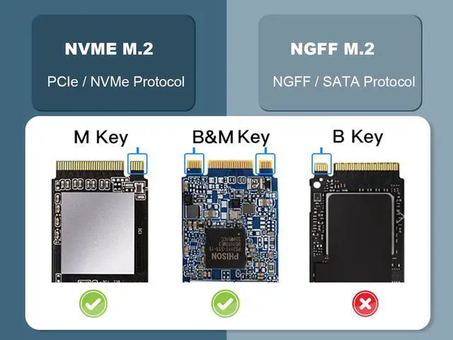 Alt view image 4 of 7 - EN-Labs M.2NVMe & NGFF Duplicator Cloner Docking Station Dual-Bay 20Gbps USB C to PCIe M Key / SATA-based B+M Key NGFF SSD Dock Enclosure,Supports 22110 / 2280 / 2260 / 2242 / 2230