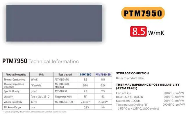 Alt view image 4 of 7 - PTM7950 80x80x0.2mm Phase Change Material Thermal Pad, 8.5W/mK High Conductivity Silicone Grease Thermal Paste for PS5 Steam Deck CPU GPU SSD M.2 Laptop