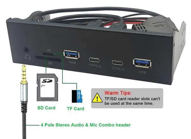 Alt view image 5 of 7 - 5.25" Front Panel USB 3.2 Gen1 5Gbps Hub - 2x Type C & 2 x USB-A ,USB 3.0 SD/Micro SD/TF Internal Card Reader with 4-Pole 3.5mm HD-Audio for Optical Drive Bay
