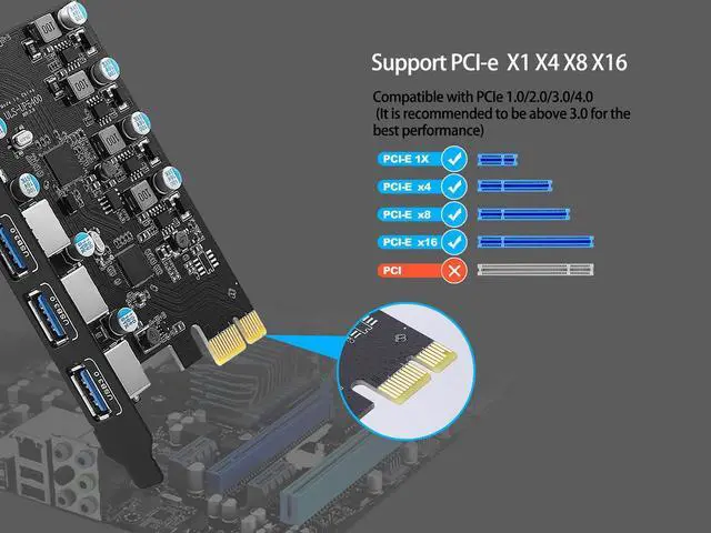 Alt view image 6 of 7 - PCIe to 5 Port USB 3.0 (2X Type-C - 3X USB-A) Expansion Card,PCI Express X1 to USB 3.2 Gen1 5Gbps Hub Add on Card,Support Windows 10/8/7/XP and MAC OS 10.8.2 Above